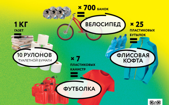 Что можно сделать из отходов при переработке?